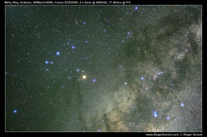 Scorpius in the Milky Way