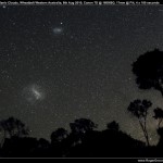 The Large and Small Magellanic Clouds with Silhouettes