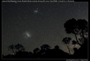 The Large and Small Magellanic Clouds with Silhouettes