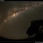 The Milky Way Overhead